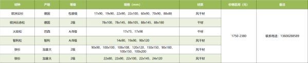 常德市中盛物流運(yùn)輸有限公司,常德物流運(yùn)輸公司,常德貨物運(yùn)輸,托盤(pán)運(yùn)營(yíng),托盤(pán)租賃,整車貨物運(yùn)輸