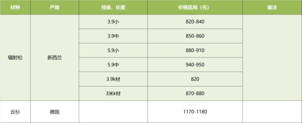 常德市中盛物流運(yùn)輸有限公司,常德物流運(yùn)輸公司,常德貨物運(yùn)輸,托盤(pán)運(yùn)營(yíng),托盤(pán)租賃,整車貨物運(yùn)輸