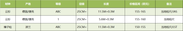常德市中盛物流運(yùn)輸有限公司,常德物流運(yùn)輸公司,常德貨物運(yùn)輸,托盤(pán)運(yùn)營(yíng),托盤(pán)租賃,整車貨物運(yùn)輸